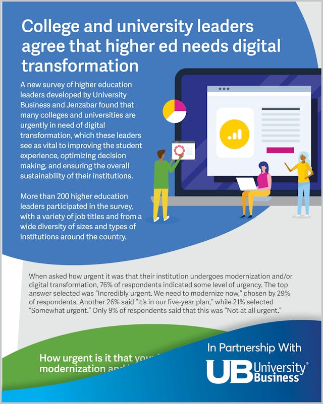 College and University Leaders Agree That Higher Ed Needs Digital Transformation