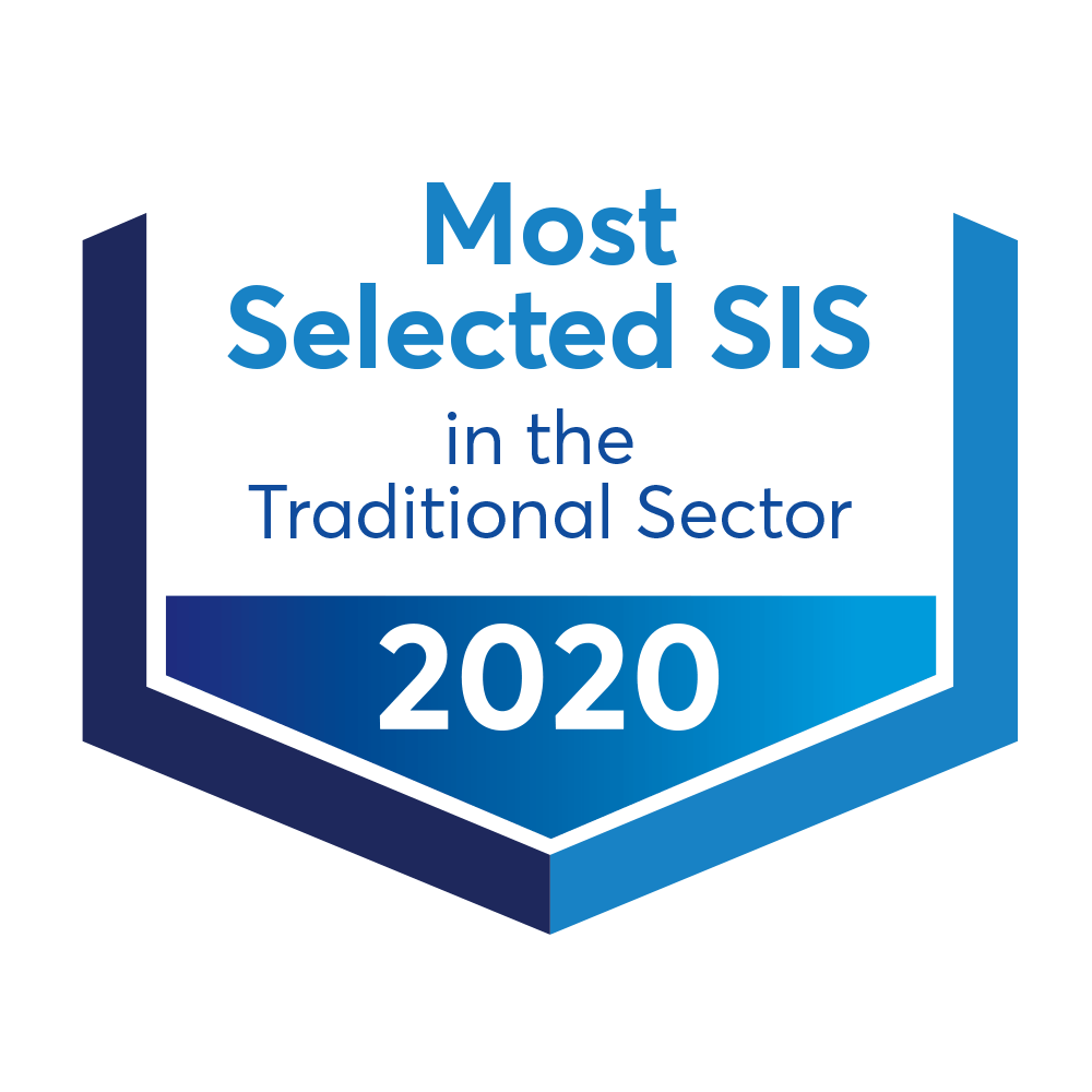 Most-Selected SIS in 2020