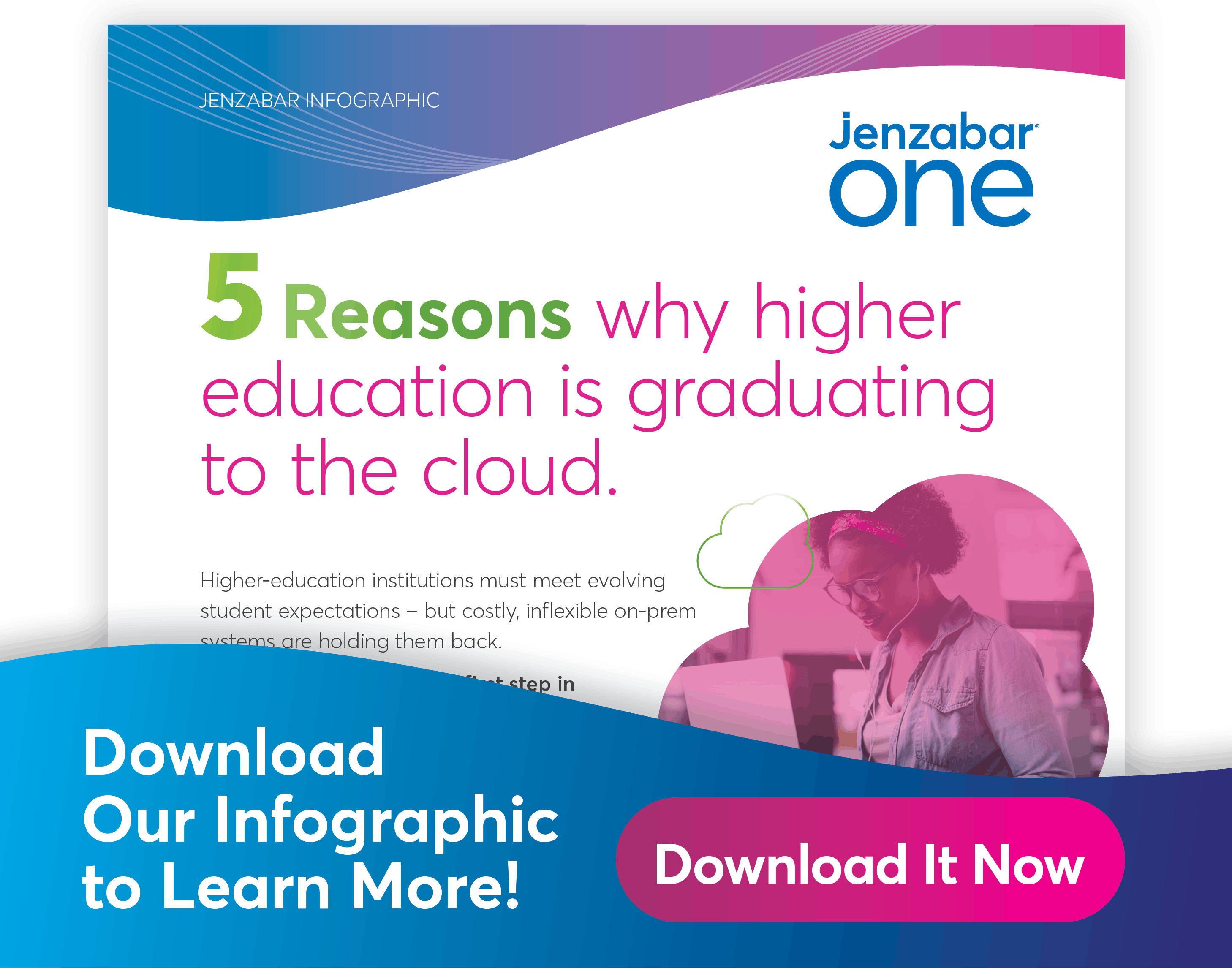 5 Reasons Why Higher Education is Graduating to the Cloud