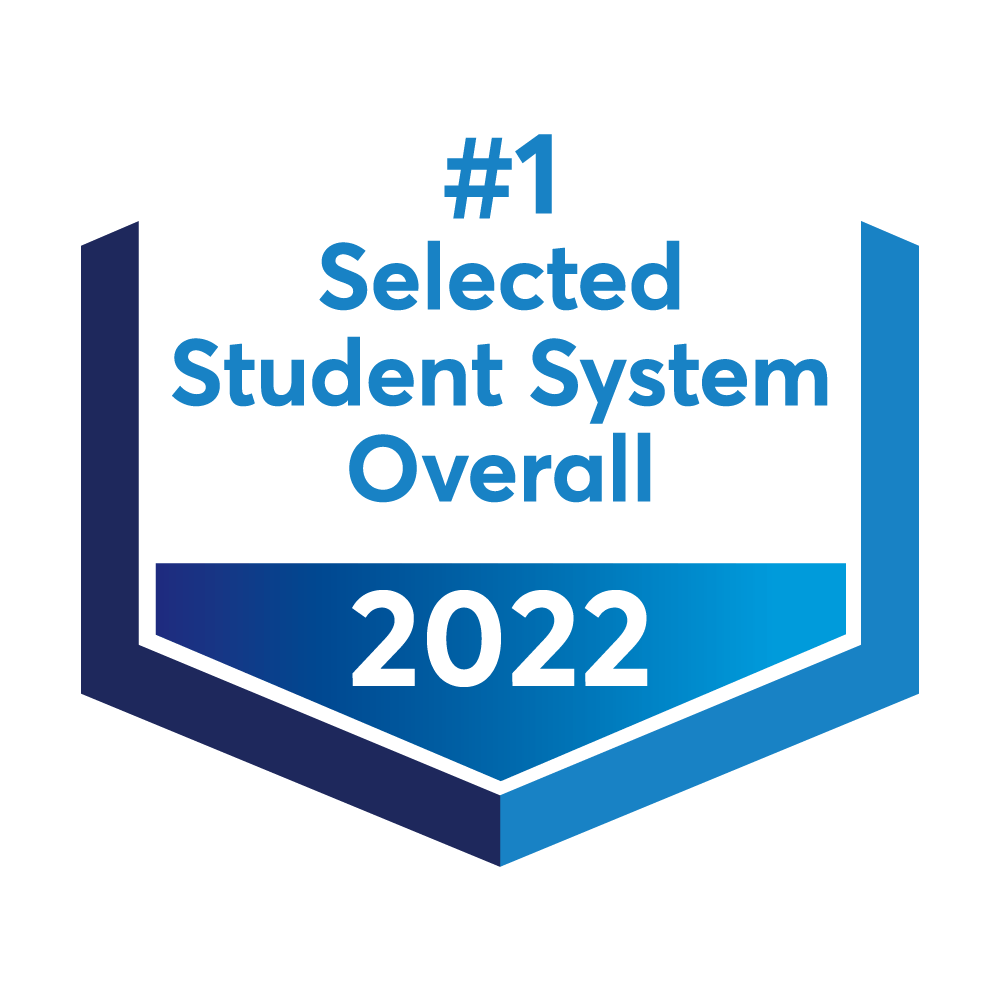 #1 Selected Student System Overall