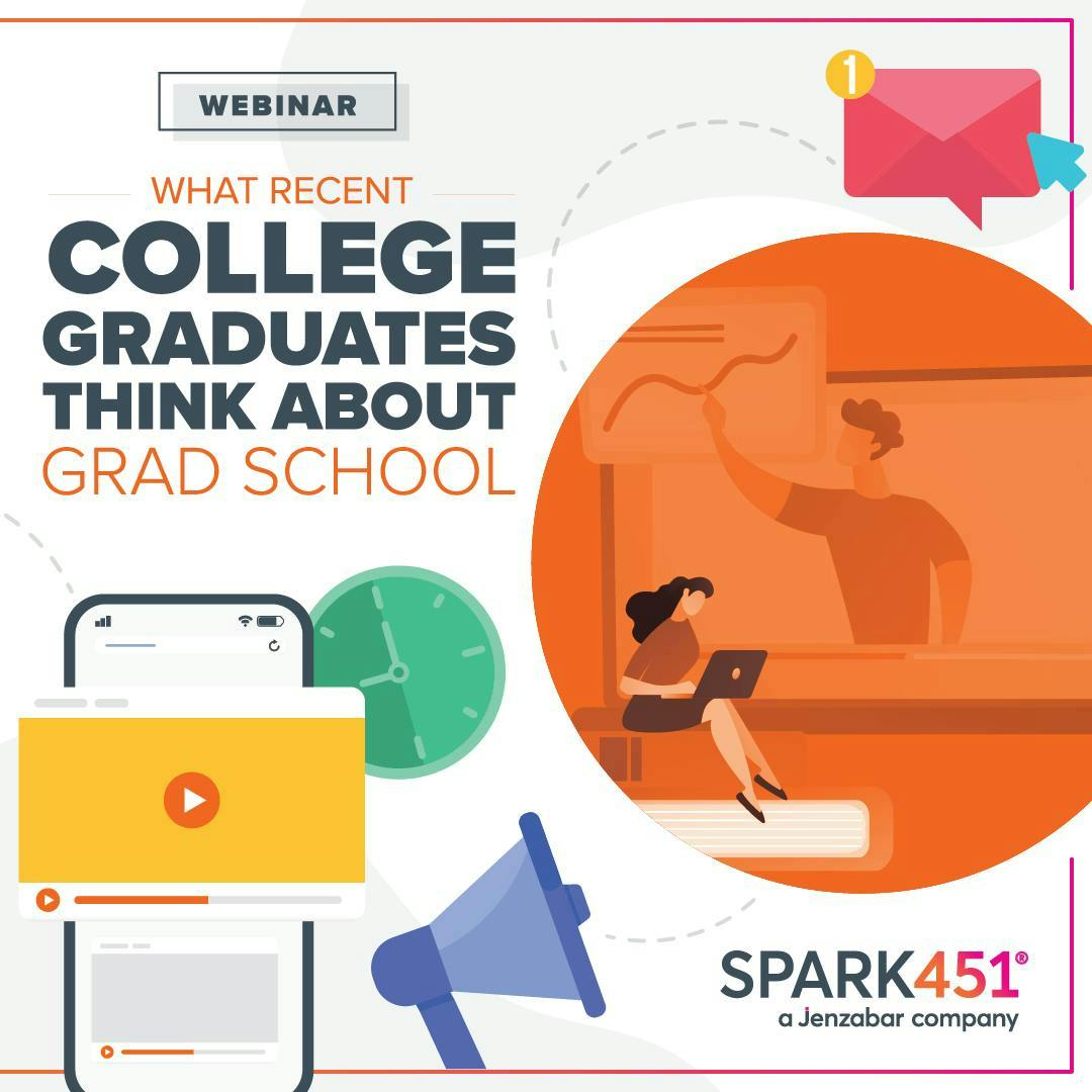 Blog: What Recent College Graduates Think About Grad School